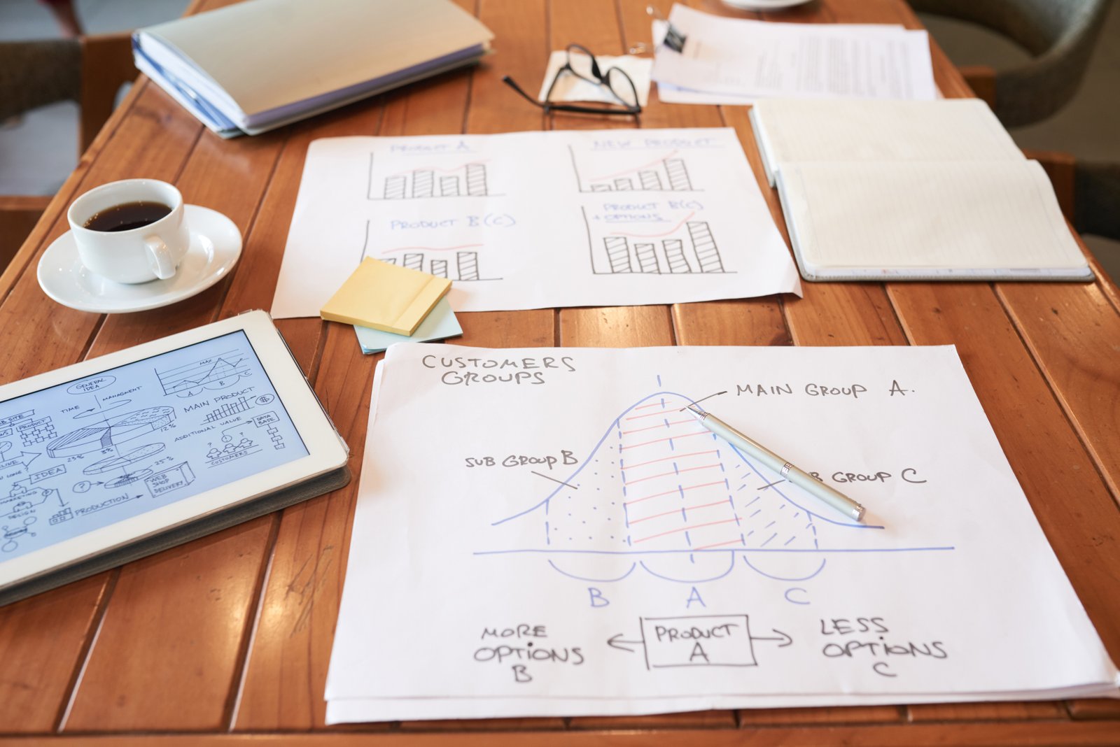 Cloud Migration & Optimization